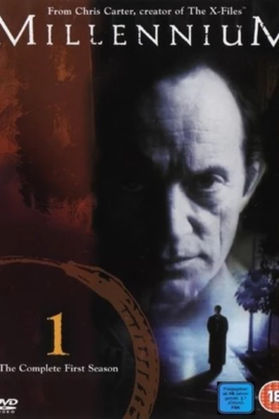 Тысячелетие