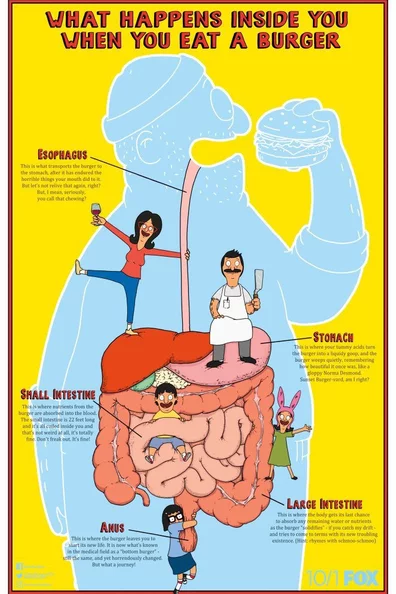 Закусочная Боба